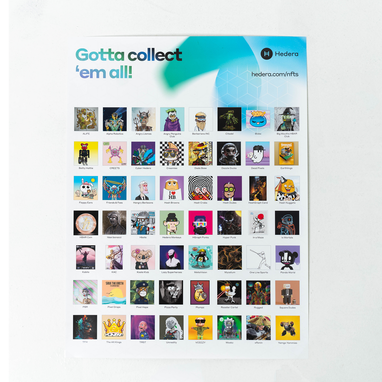 Gotta Catcℏ Them All!' Poster